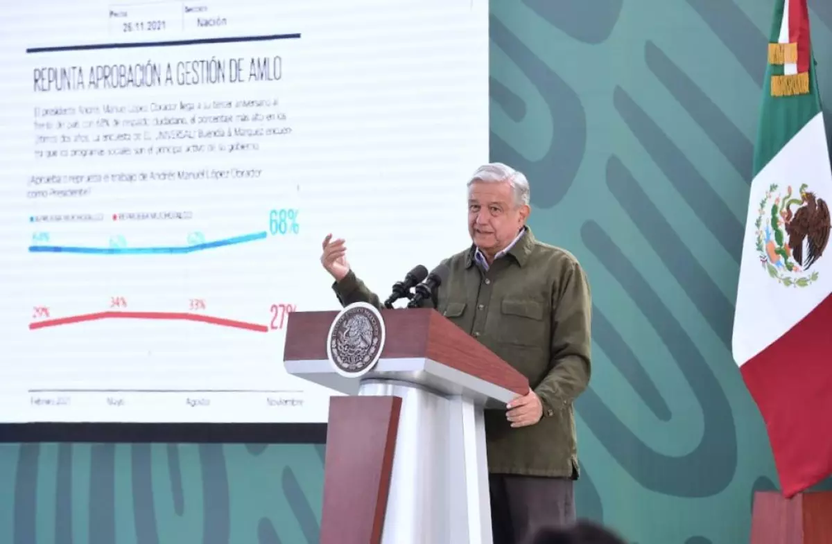 AMLO-Morena-Encuesta.jpeg