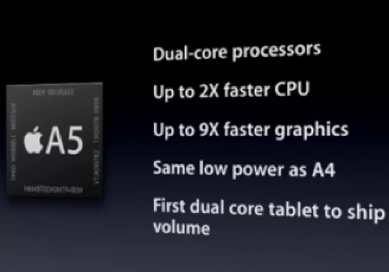 El error de la firma fue no mencionar que los componentes sí afectan el precio de un dispositivo.  (Foto: Fortune)