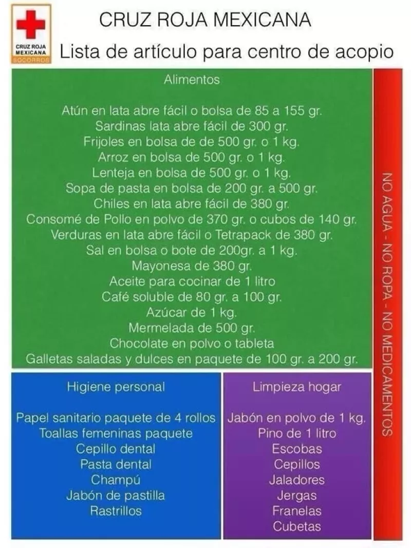 Nuestro puerto más conocido internacionalmente se vio afectado por el paso de “Manuel”, por lo que personajes del espectáculo, sociedad y política han hecho labor en los centros de acopio.