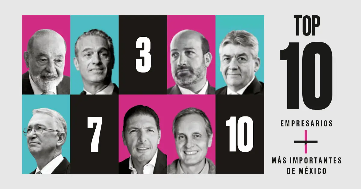 ¿Quiénes son los 10 empresarios más importantes de México? Este es el top 