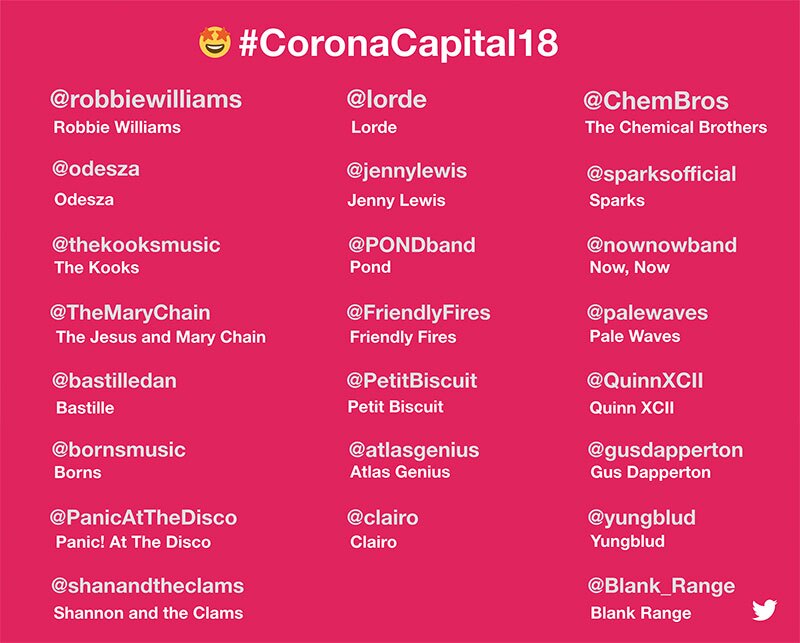 Corona Capital 2018