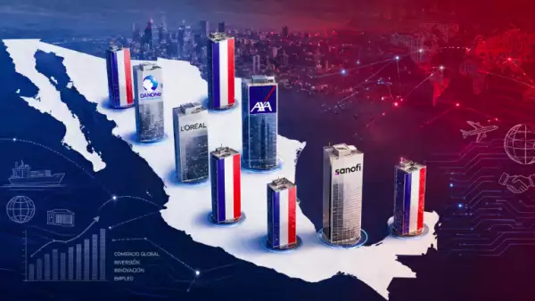Empresas de Francia 
