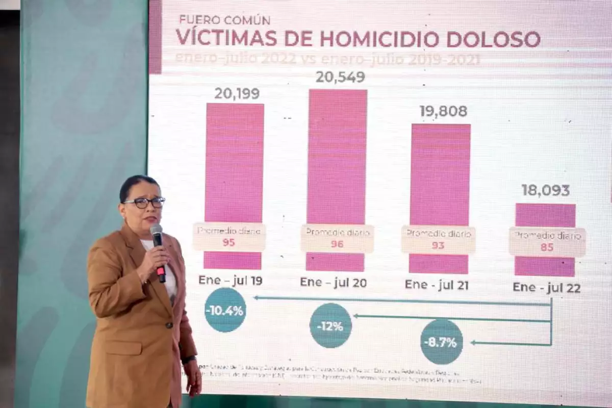homicidios-rosa-icela.jpeg