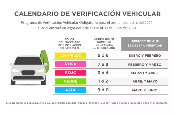Verificacion_Veda.png