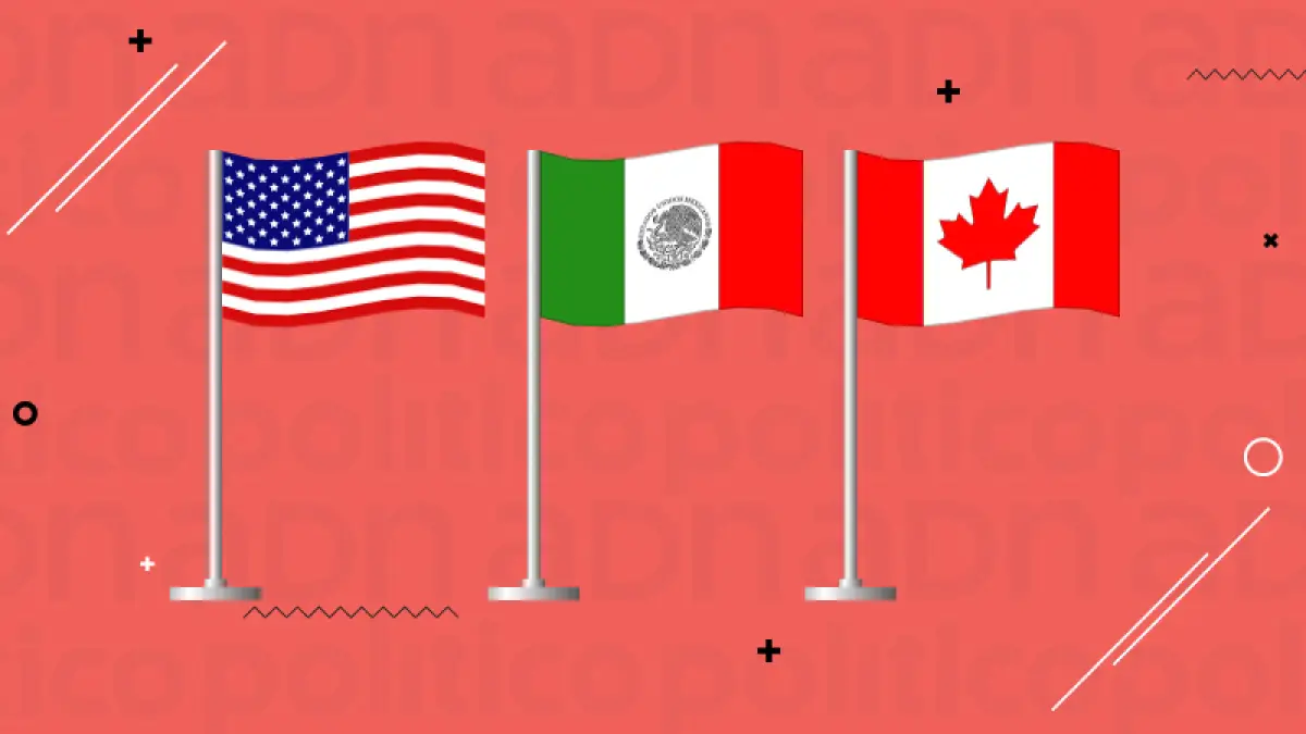 Tratado México, Canadá y EU 