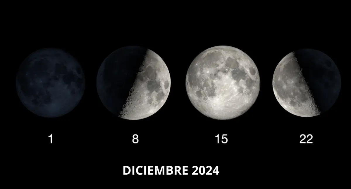 el gran estancamiento lunar 2024.png