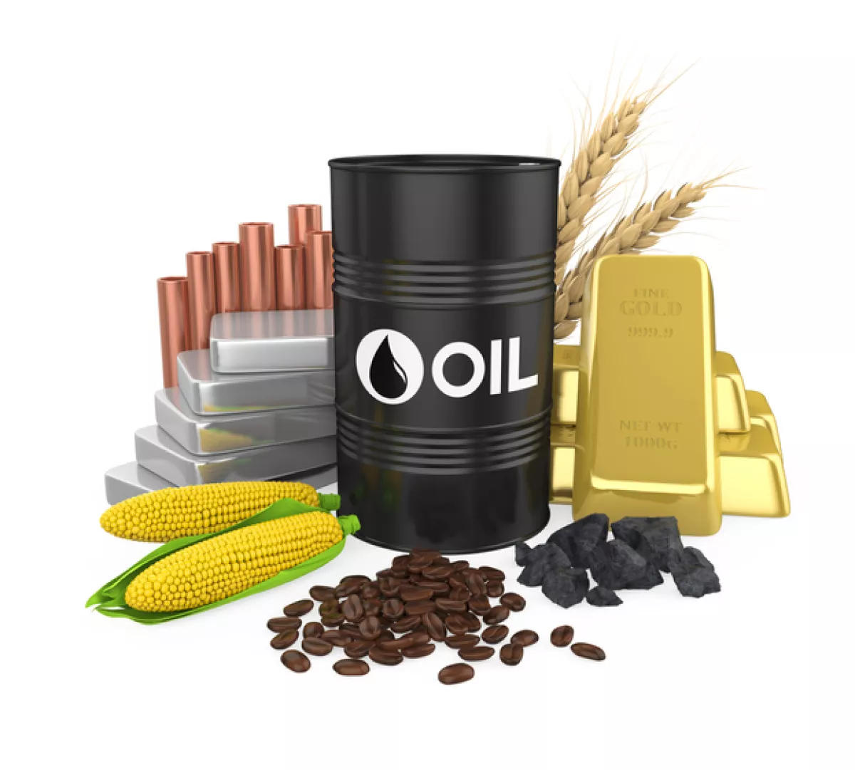 Commodities - Oil, Gold, Silver, Copper, Corn, Coal, Wheat and Coffee Beans
