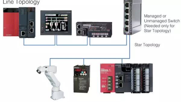F�cil operaci�n.