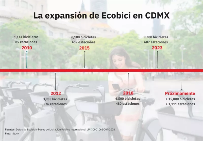 expansion-ecobici.jpg