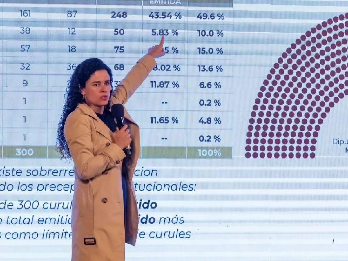 ¿Cuándo entra el nuevo Congreso 2024 y qué reformas serán las prioritarias?