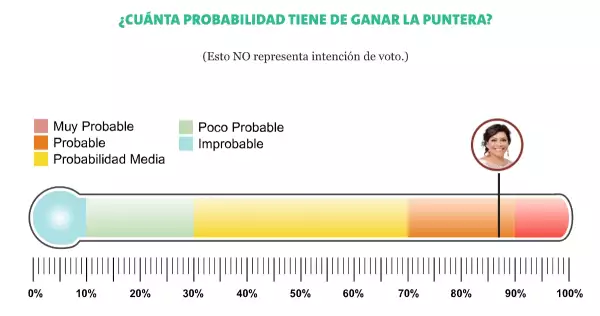 encuesta-jefe-de-gobierno (1).jpg