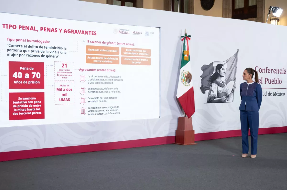 Sheinbaum enviará nueva ley contra feminicidios en México: hasta 70 años de cárcel y que sea delito imprescriptible