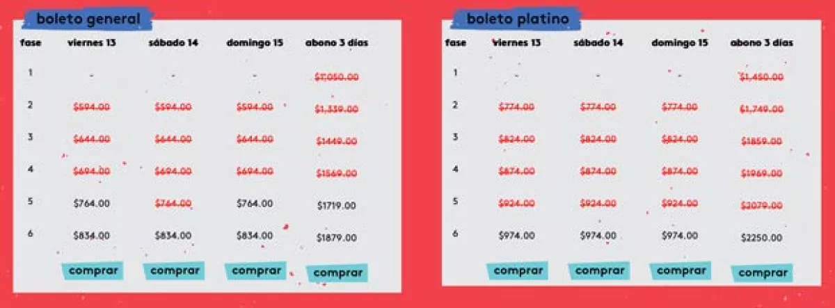Las primeras fases para la compra de boletos se han agotado, pero aún quedan algunos disponibles.