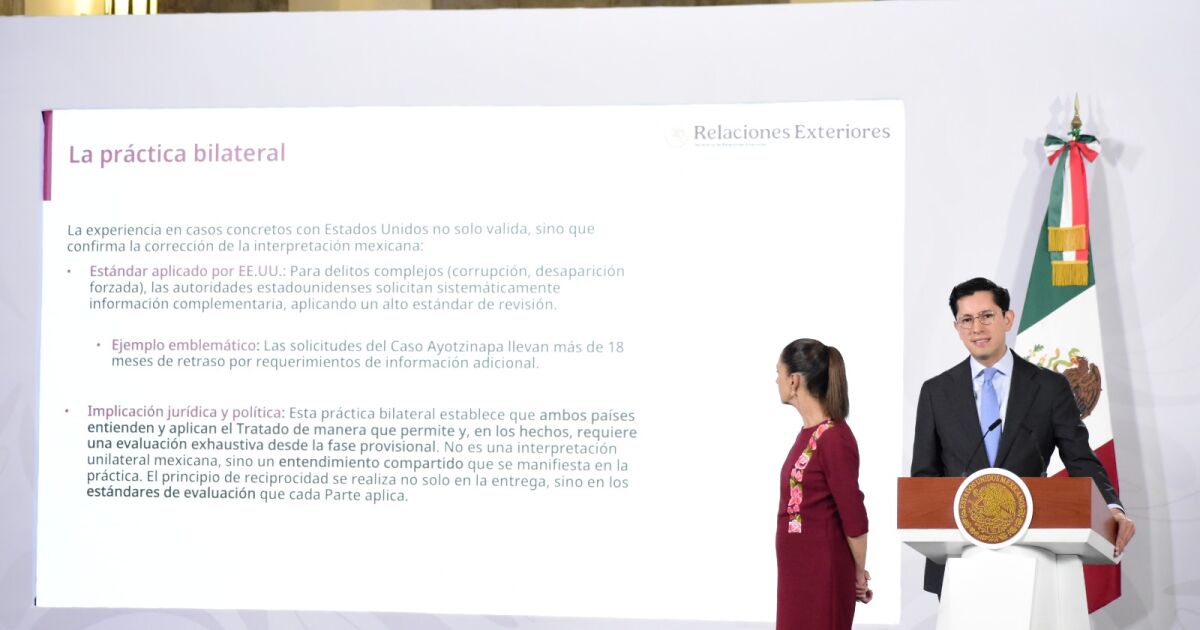 México solicita a EU 269 extradiciones, pero ninguna solicitud procede aún

La presidenta Claudia Sheinbaum pidió reciprocidad al gobierno de Estados Unidos, pues dijo que varias de las peticiones son de implicados en casos graves como el de Ayotzinapa.