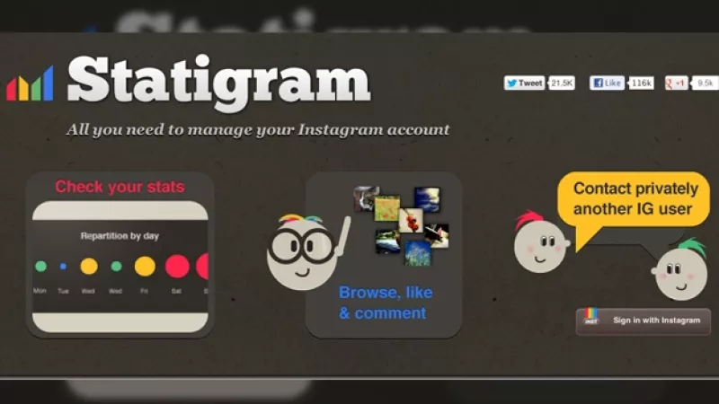 statigram app