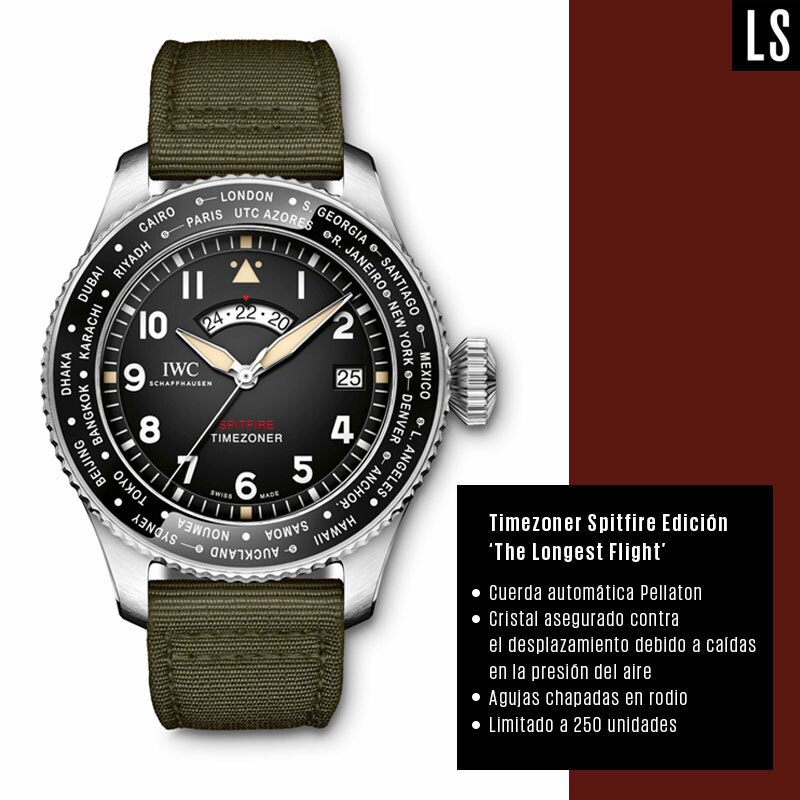 IWC