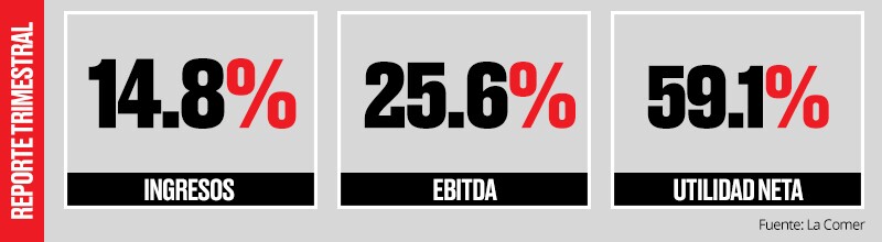 ficha_lacoemr.jpg