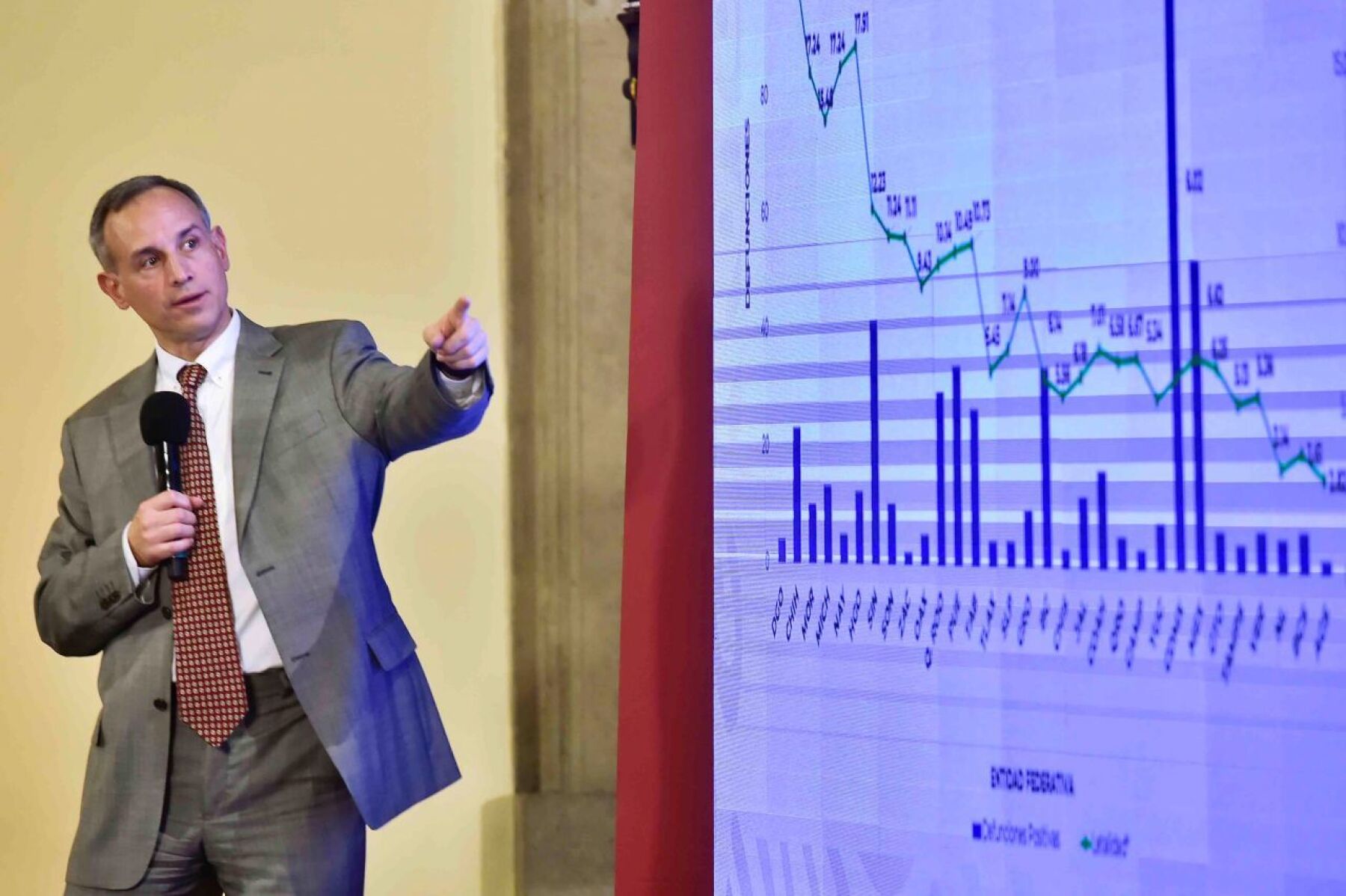 La Segob respalda a López-Gatell y pide seguir ...