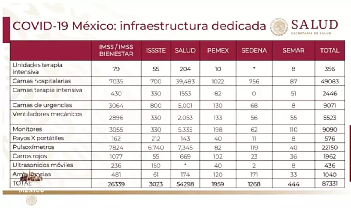 infraestructura disponible.png