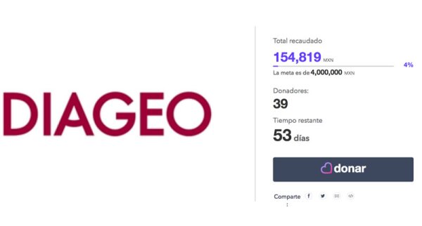 Diageo