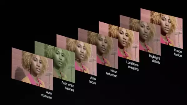 Apple Event