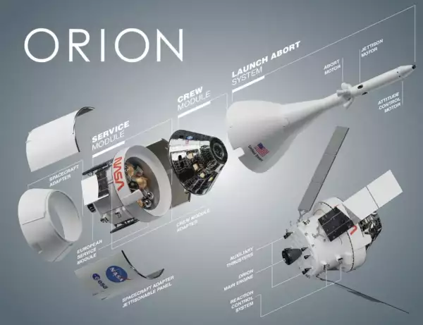 nave espacial orion