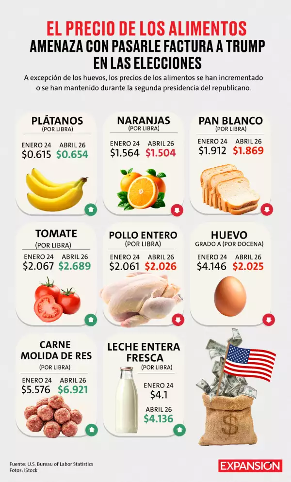 Alimentos_EU.jpg