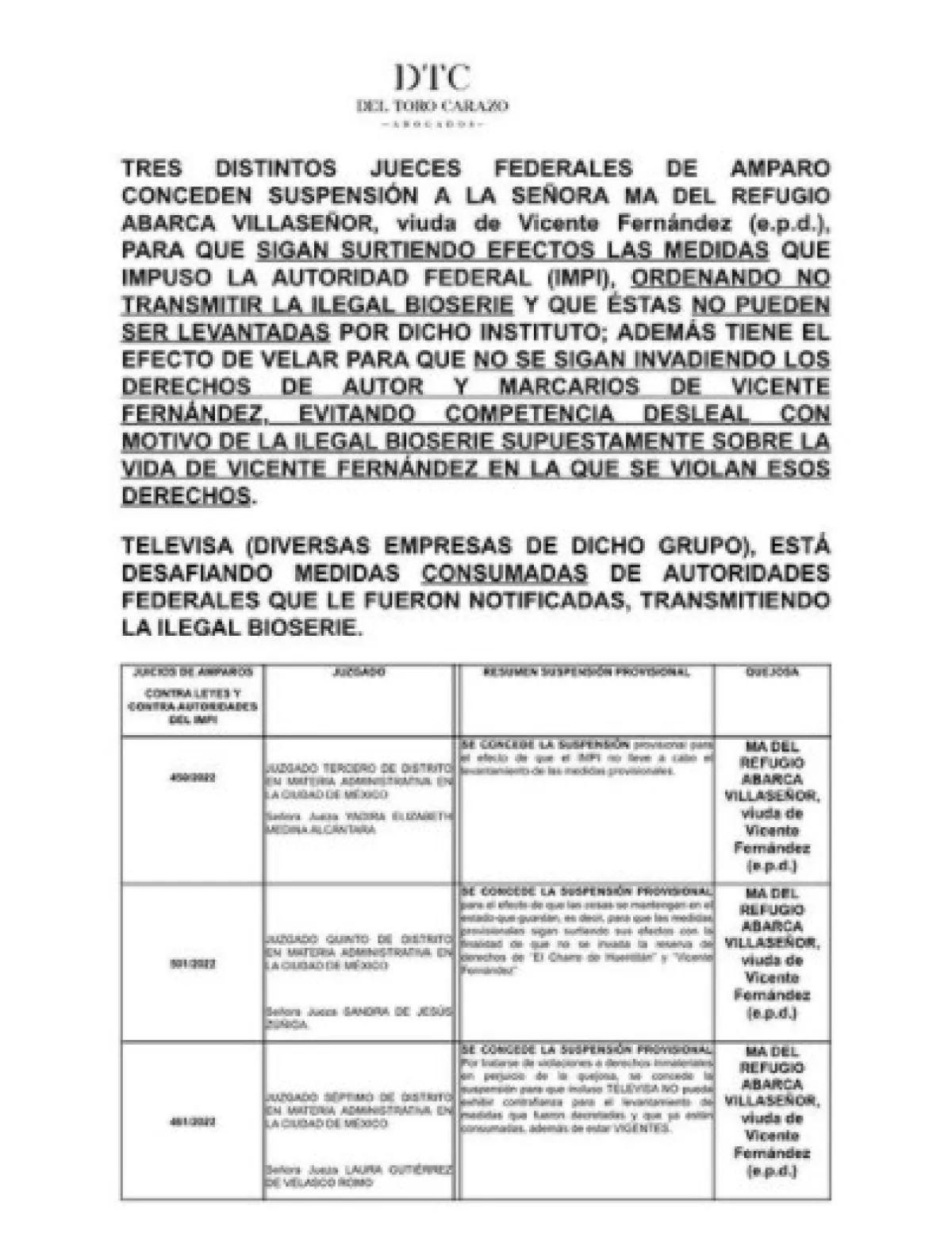 Familia Fernández