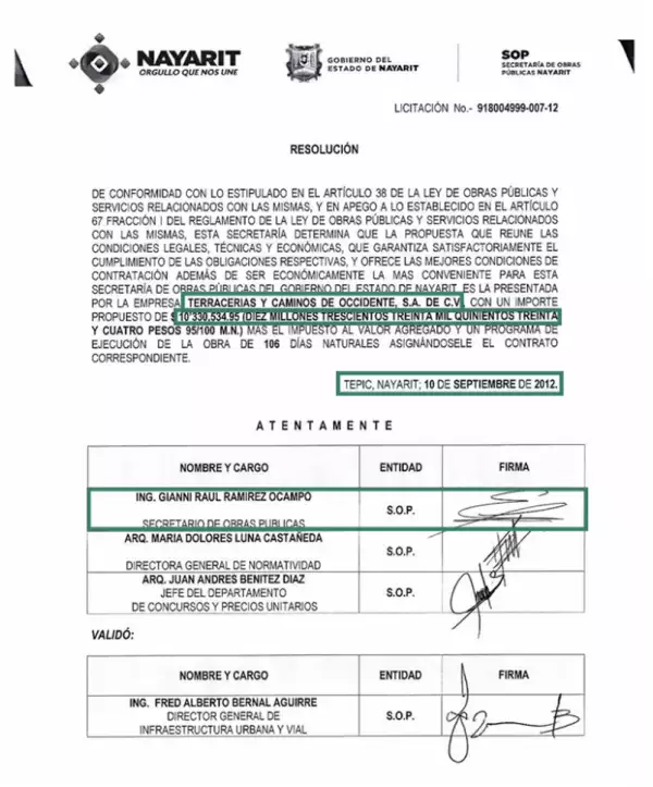 Evidencia