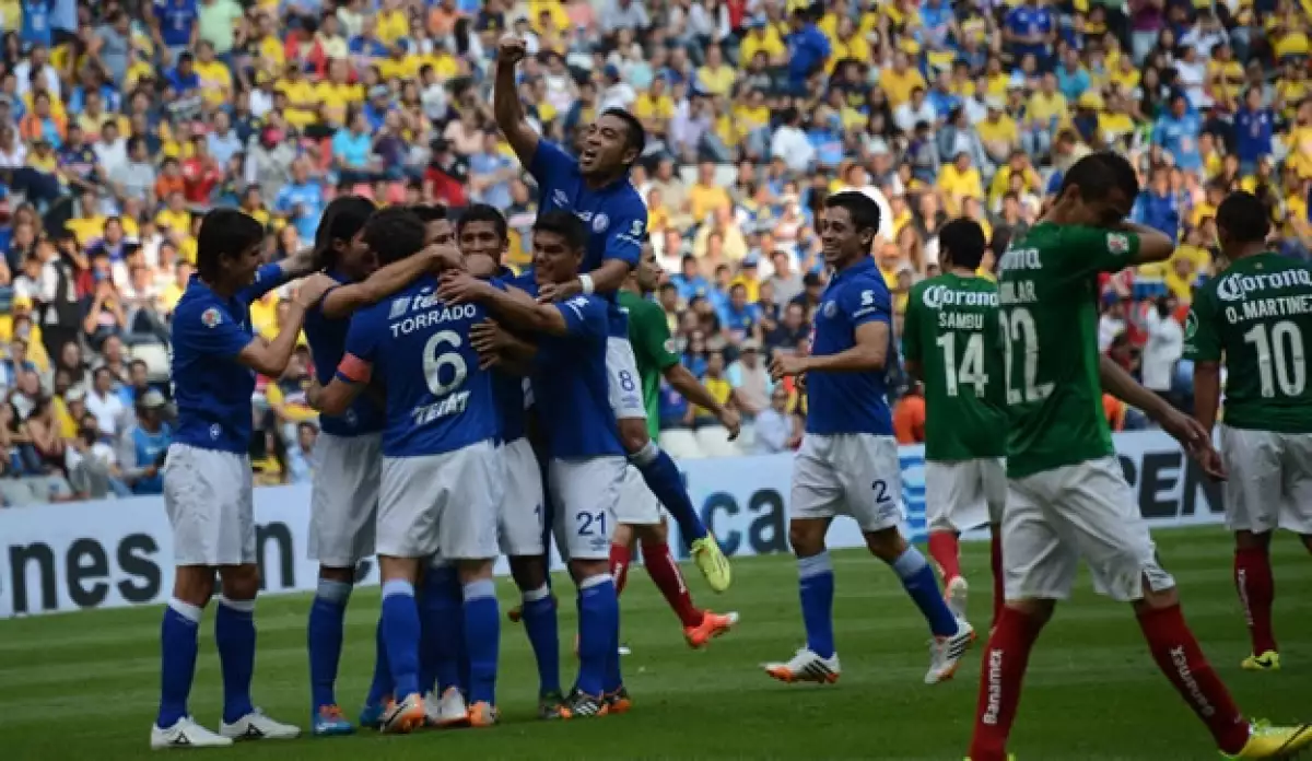 América vs. Cruz Azul CO