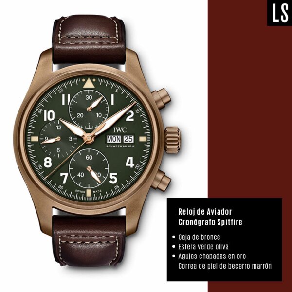 IWC
