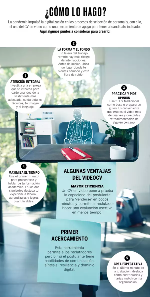 ¿Cómo elaborar un videocurrículum?