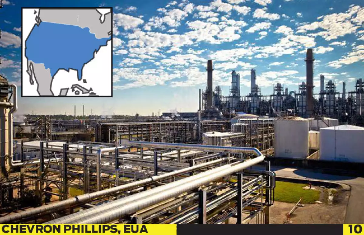 Top10:Petroquimica10