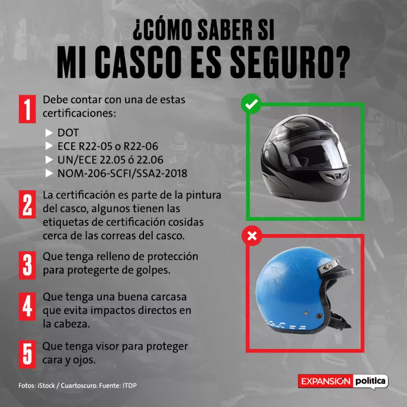 Cascos seguros