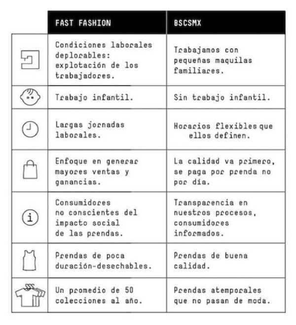 @fash_revmexico 2