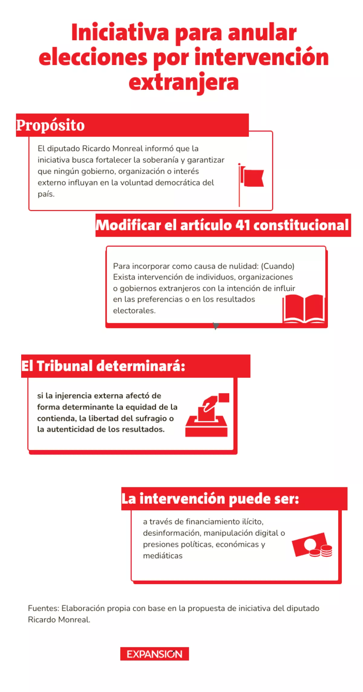 intervencion extranjera.png