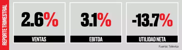televisa