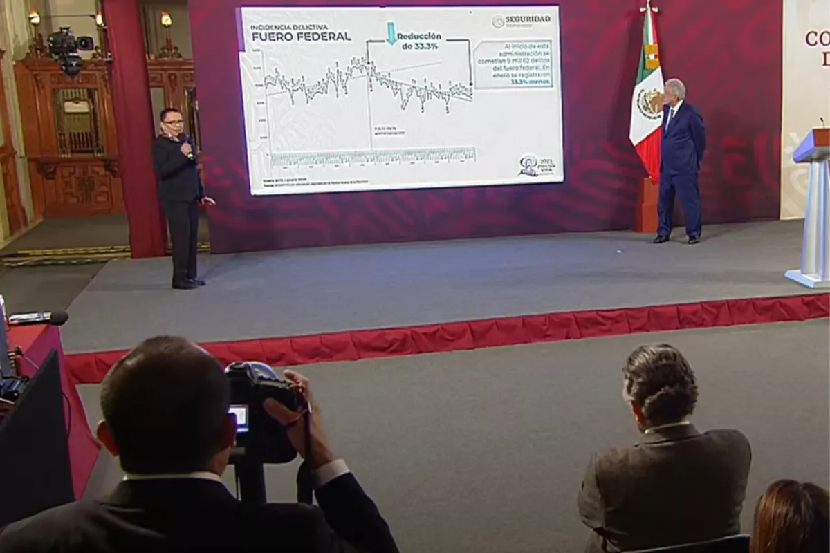 Rosa Icela Rodríguez, titular de la Secretaría de Seguridad y Protección Ciudadana, brindó los resultados relativos al combate de la incidencia delictiva. (Foto: Captura de pantalla)