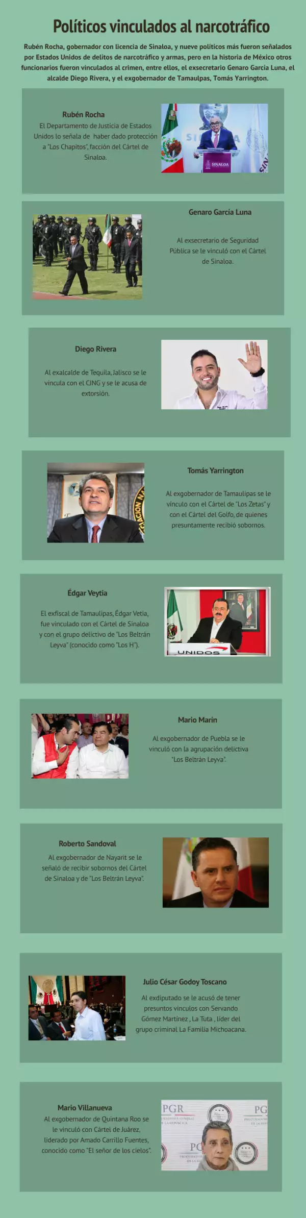 narcotrafico politicos.png