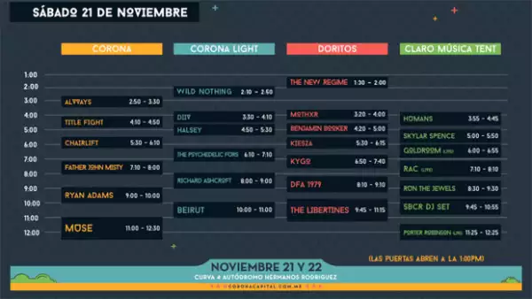 Horarios, sábado 21 de noviembre.