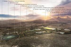 Proyecto Lago de Texcoco
