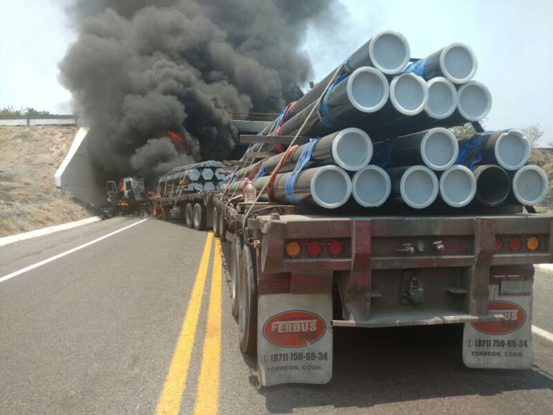 Bloqueos