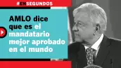  AMLO presume que es el mandatario mejor aprobado en el mundo | #EnSegundos 