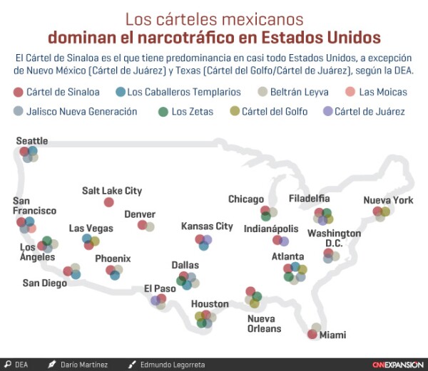 Los cárteles mexicanos en EU