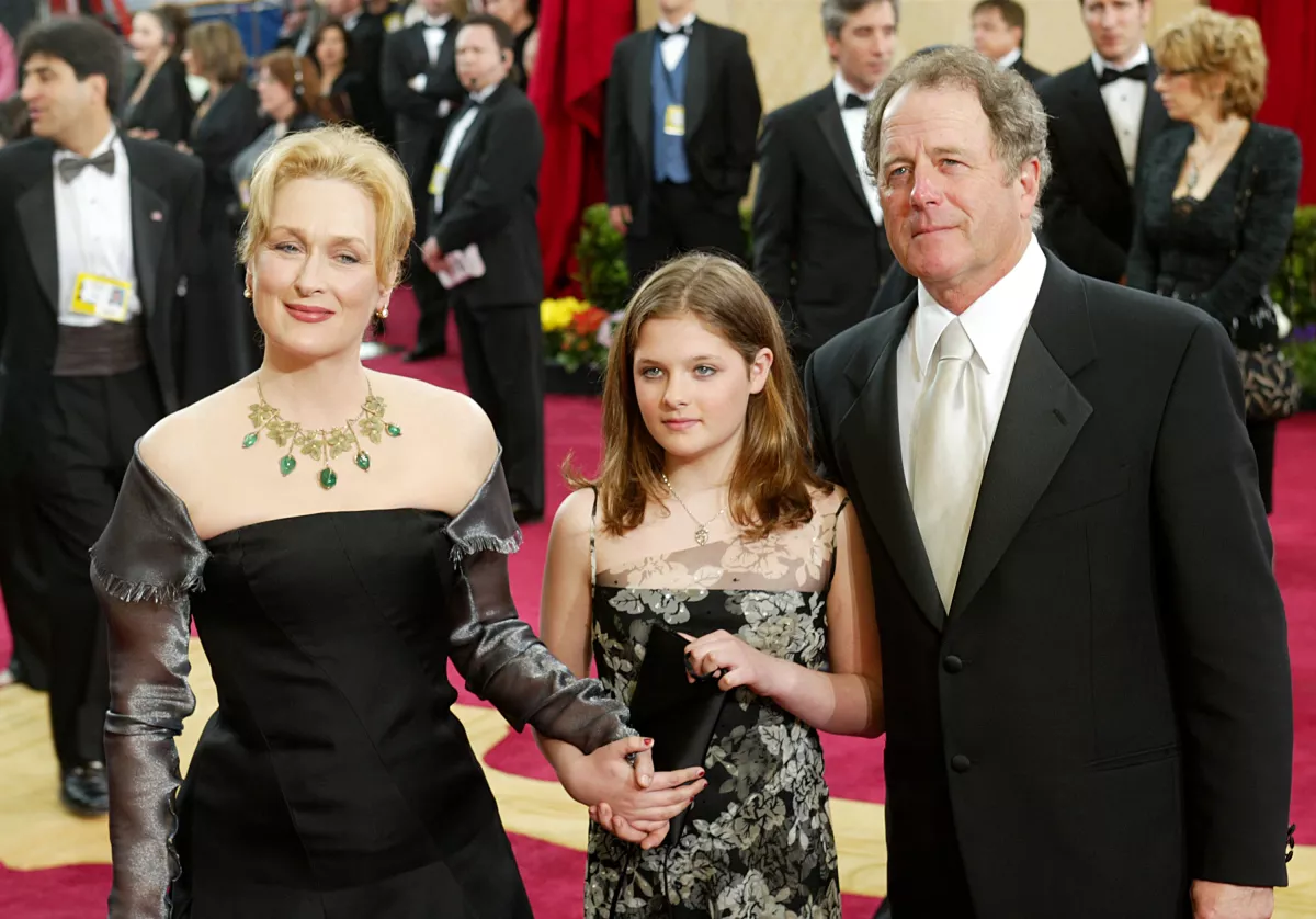75th Annual Academy Awards