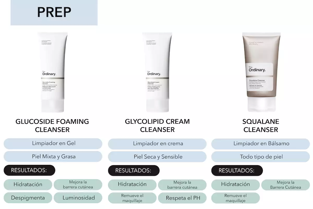 Limpiadores The Ordinary