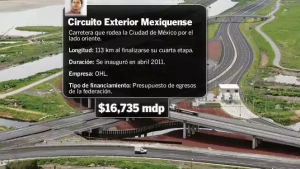 Fuente: Revista Expansión.