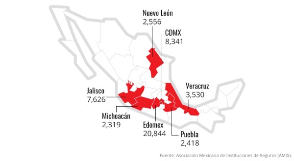 En la cima