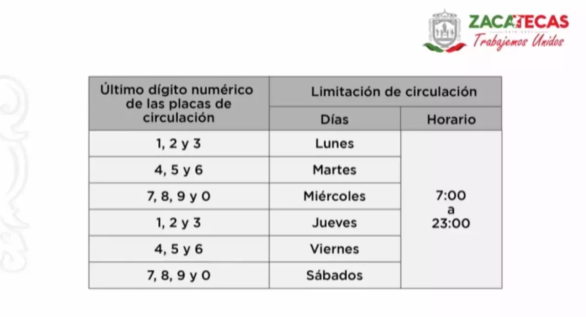 Así aplicará el programa "Hoy no circula" en Zacatecas. 