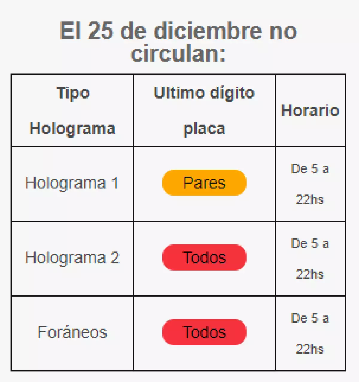 Captura de pantalla 2021-12-21 164815.png